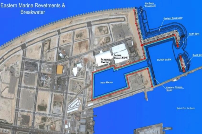 Eastern Marina - Solidere · project view 2