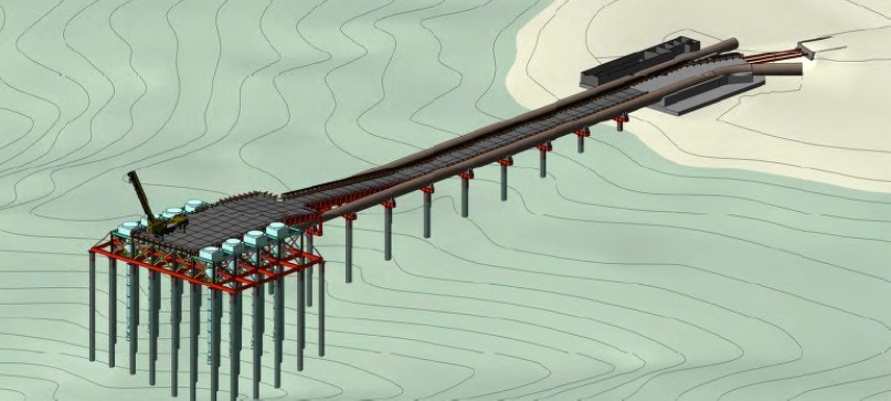 Dead Sea Works P-9 Pumping Station